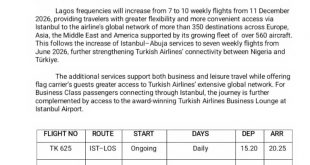 Turkish Airlines