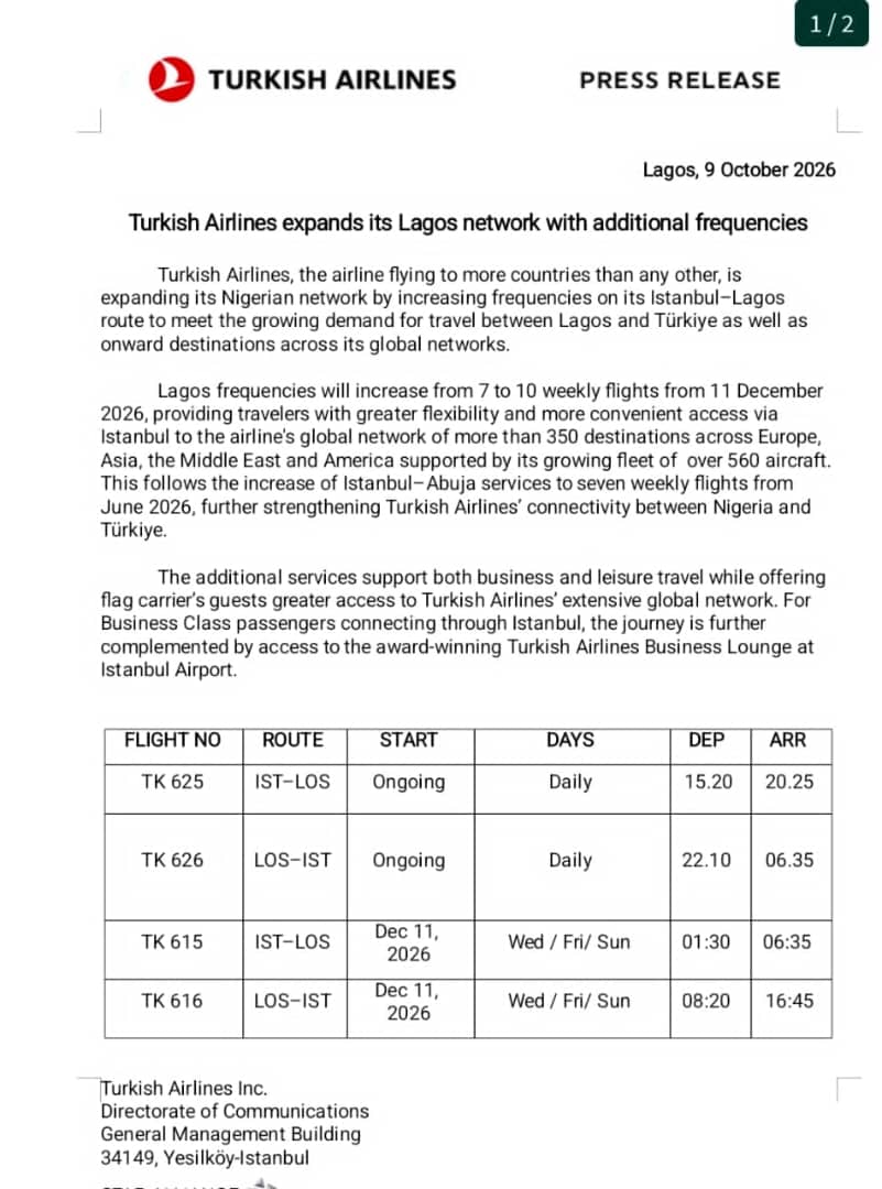 Turkish Airlines